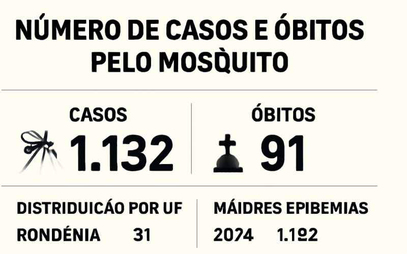 Infográfico: Vagas de emprego no Rio de Janeiro: oportunidades de 12 a 16 de outubro