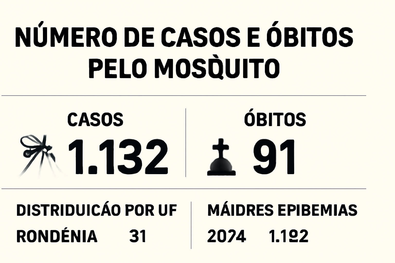 Infográfico: Vagas de emprego no Rio de Janeiro: oportunidades de 12 a 16 de outubro