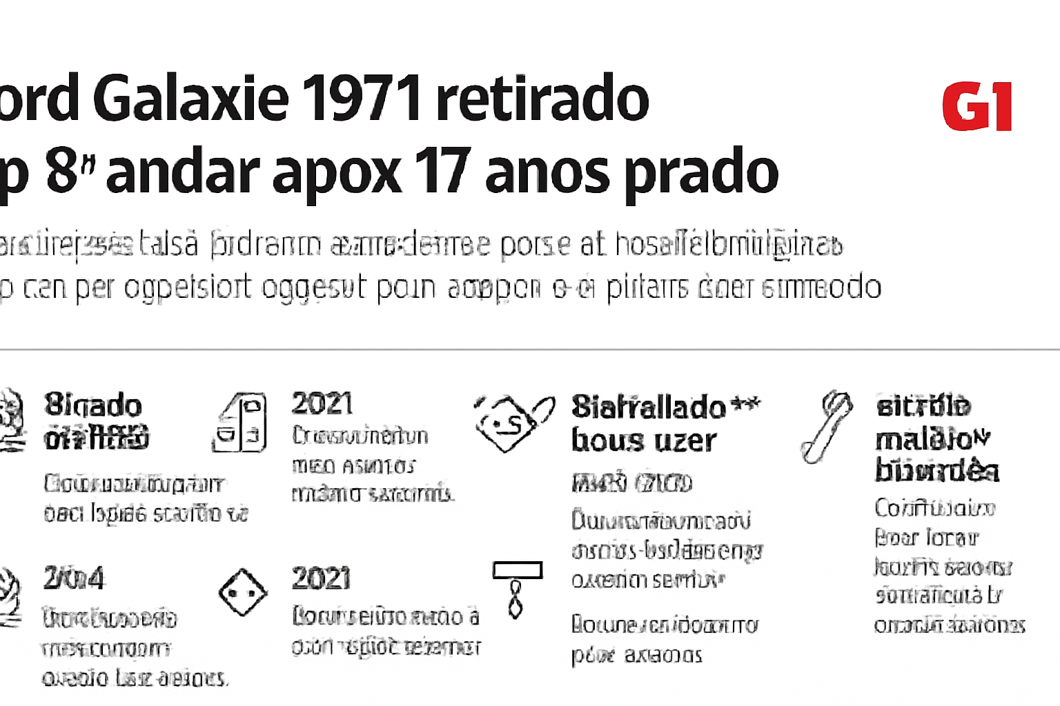 Infográfico: Linha do tempo e etapas do resgate do Ford Galaxie 1971