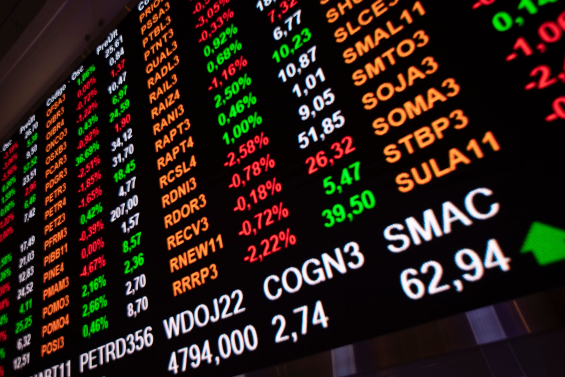 Painel com cotações do mercado de ações na B3, a Bolsa de Valores de São Paulo, Brasil